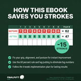 20 TIPS AND TRICKS - Become The Golfer You Want To Be - FinalPutt
