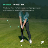 SWING PLANE PRO - FinalPutt