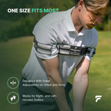 PERFECT SWING SYSTEM - FinalPutt