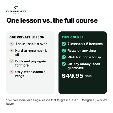 THE EFFORTLESS DISTANCE SYSTEM - FinalPutt