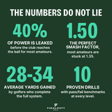 ADD 30 YARDS - The Complete Distance System - FinalPutt
