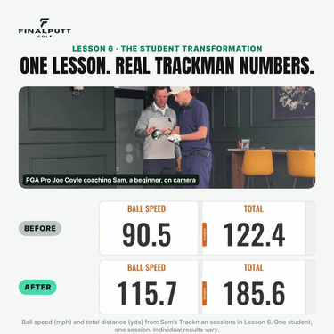 THE EFFORTLESS DISTANCE SYSTEM - FinalPutt