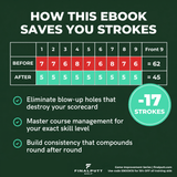 BREAK 100, 90, AND 80 - The Step By Step Guide - FinalPutt