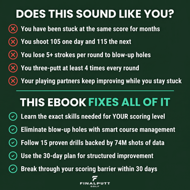 BREAK 100, 90, AND 80 - The Step By Step Guide - FinalPutt