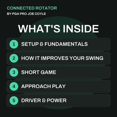 CONNECTED ROTATOR - FULL VIDEO TRAINING GUIDE - FinalPutt
