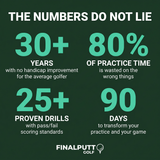FINALLY MAKE PRACTICE PAY OFF - Get Real Results - FinalPutt
