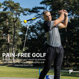 FULL SWING BUNDLE - FinalPutt