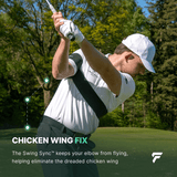 FULL SWING SYSTEM BUNDLE - FinalPutt