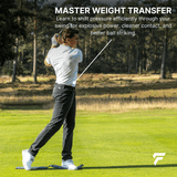 GROUND FORCE TRAINER - FinalPutt