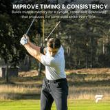LAG TRAINER PRO - FinalPutt