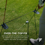 PATH TRAINER PRO DOUBLE - FinalPutt