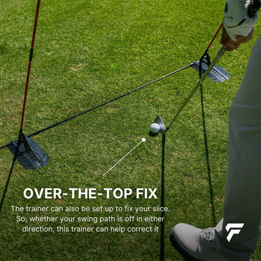 PATH TRAINER PRO DOUBLE - FinalPutt