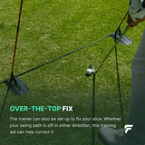 PATH TRAINER PRO DOUBLE - FinalPutt