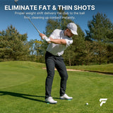 POWER PLATES PRO - FinalPutt