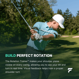 ROTATION & SEQUENCING BUNDLE - FinalPutt