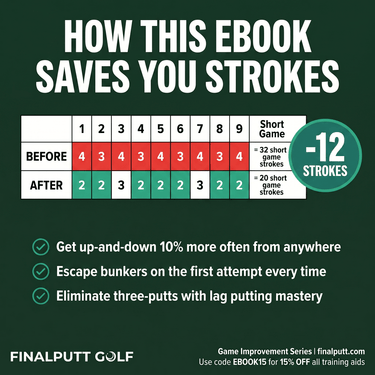 SHORT GAME MASTERCLASS - Where Scoring Really Happens - FinalPutt