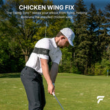 SWING SYNC - FinalPutt