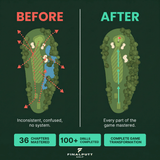 THE COMPLETE GUIDE TO GOLF - Master Every Part Of The Game - FinalPutt