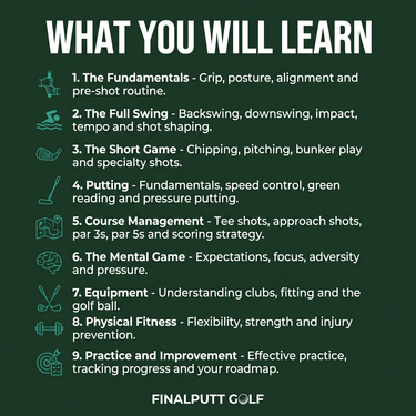 THE COMPLETE GUIDE TO GOLF - Master Every Part Of The Game - FinalPutt