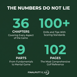 THE COMPLETE GUIDE TO GOLF - Master Every Part Of The Game - FinalPutt