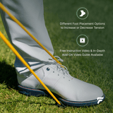 THE POWER TRAINER - FinalPutt