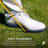 THE POWER TRAINER - FinalPutt