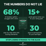 THE STOP SLICING FOREVER EBOOK - FinalPutt