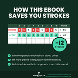 THE STOP SLICING FOREVER EBOOK - FinalPutt