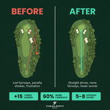 THE STOP SLICING FOREVER EBOOK - FinalPutt
