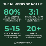 20 TIPS AND TRICKS - Become The Golfer You Want To Be - FinalPutt