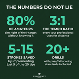 20 TIPS AND TRICKS - Become The Golfer You Want To Be - FinalPutt