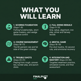 30 - DAY PLAN TO GREAT GOLF - Day By Day System - FinalPutt