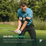 FUNDAMENTALS STARTER BUNDLE