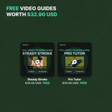 PUTTING MASTERY BUNDLE – Free Video Guides