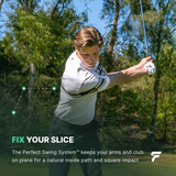 PERFECT SWING SYSTEM - FinalPutt