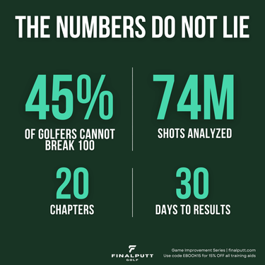 BREAK 100, 90, AND 80 - The Step By Step Guide - FinalPutt