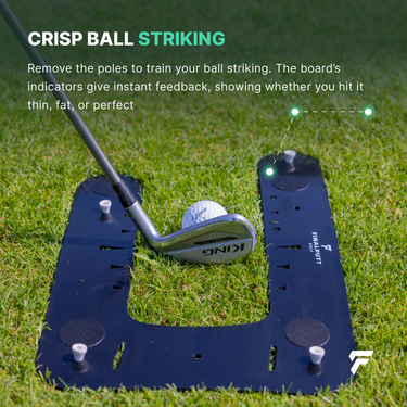 SWING PATH PRO BUNDLE