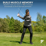 CONNECTED ROTATOR - FinalPutt