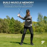 CONNECTED ROTATOR - FULL VIDEO TRAINING GUIDE - FinalPutt