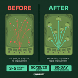FINALLY MAKE PRACTICE PAY OFF - Get Real Results - FinalPutt
