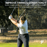 LAG TRAINER PRO - FULL VIDEO TRAINING GUIDE - FinalPutt