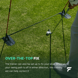 PATH TRAINER PRO DOUBLE - FinalPutt