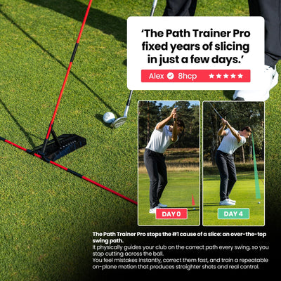PATH TRAINER PRO – FULL VIDEO TRAINING GUIDE - FinalPutt