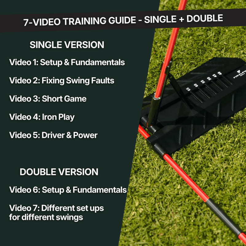 PATH TRAINER PRO SINGLE + DOUBLE – FULL VIDEO TRAINING GUIDE - FinalPutt
