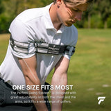 PERFECT SWING SYSTEM - FinalPutt