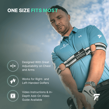 PERFECT SWING SYSTEM - FinalPutt
