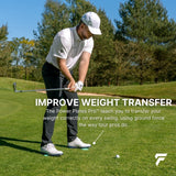 POWER PLATES PRO - FinalPutt