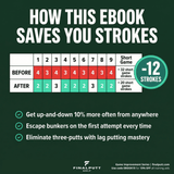 SHORT GAME MASTERCLASS - Where Scoring Really Happens - FinalPutt