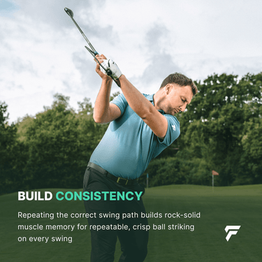 SWING PATH PRO BUNDLE - FinalPutt