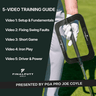 SWING PLANE PRO - FULL VIDEO TRAINING GUIDE - FinalPutt